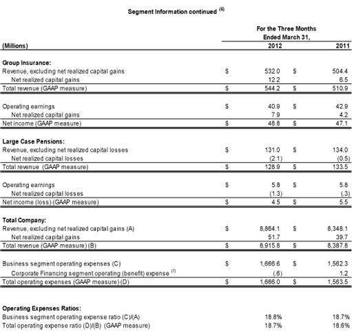 1Q2012