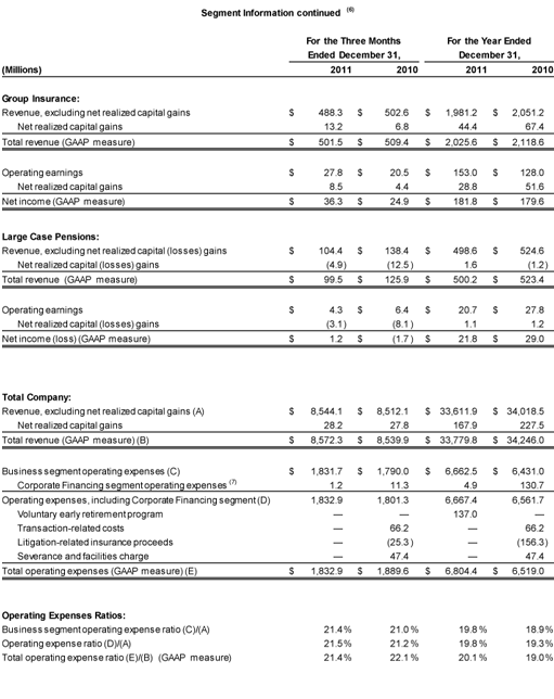 4Q2011